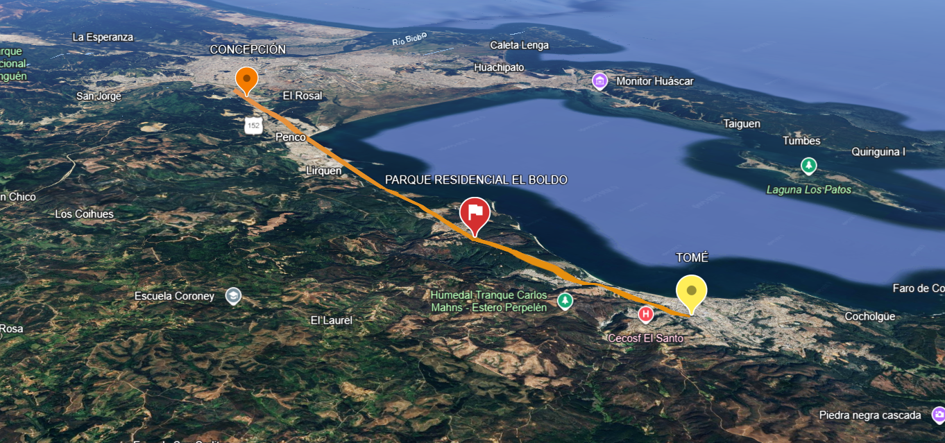 Vista panorámica con georeferencias